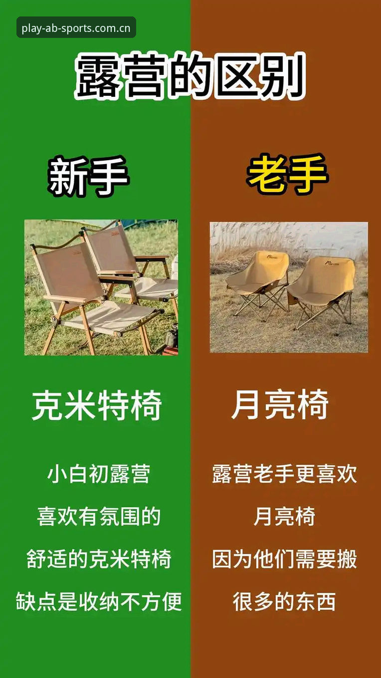 AB娱乐体育使用教程 AB娱乐体育使用教程:新手vs老手选择,哪个更适合你?