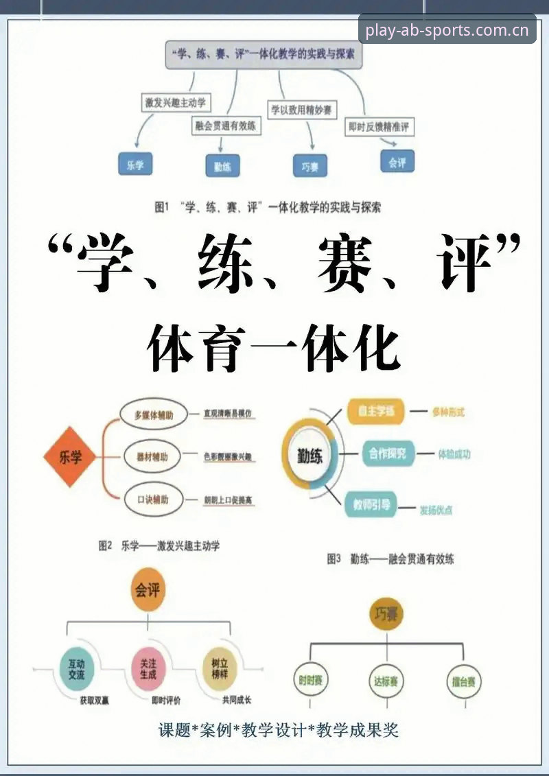 AB娱乐体育全球赛事评测 AB娱乐体育全球赛事评测操作教程:从入门到精通的多维度指南