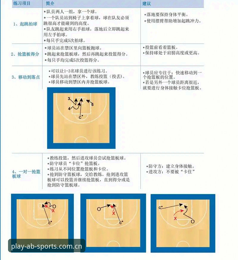 AB娱乐体育使用教程 新手必看!AB娱乐体育使用教程:从零开始的实战心得与完整操作指南