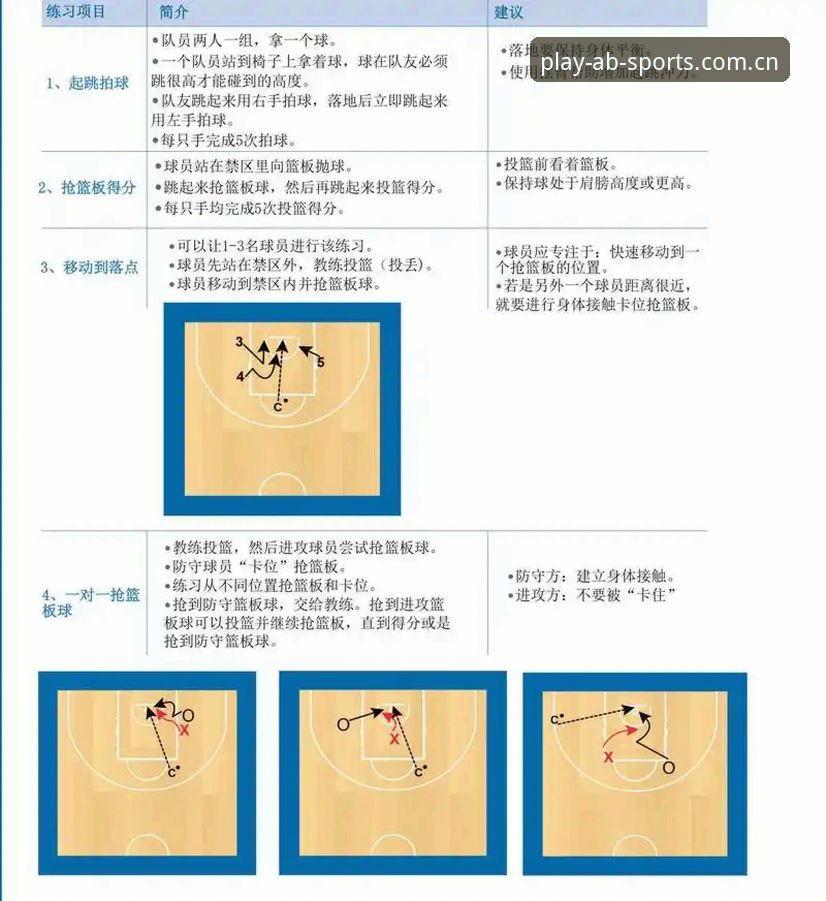 AB娱乐体育官方版安全吗 新手必读:评估AB娱乐体育平台安全性的5个关键步骤